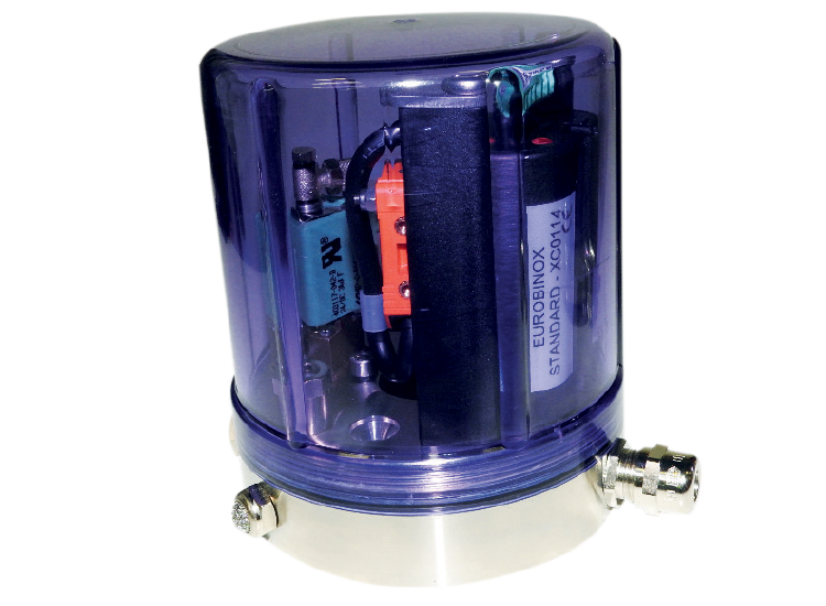 BỘ ĐIỀU KHIỂN|CONTROL TOPS